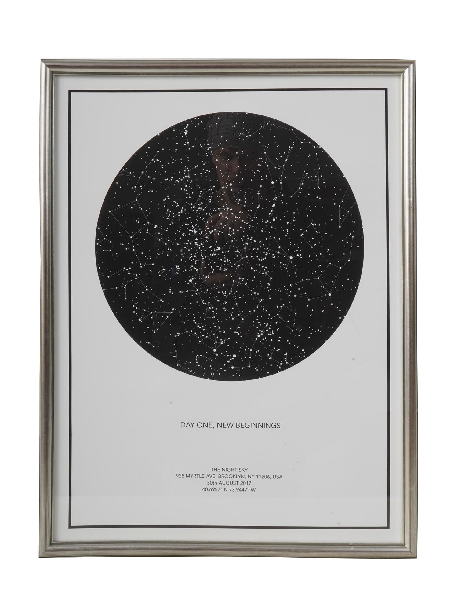 MINIMALISTIC STAR CONSTELLATIONS POSTER PIC-0